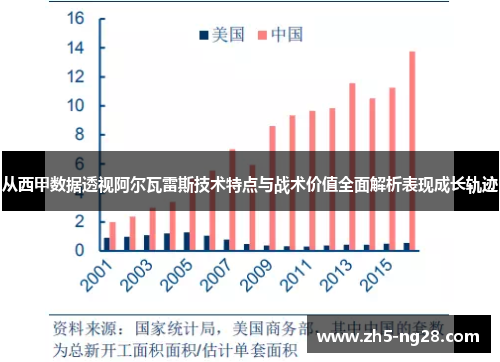 从西甲数据透视阿尔瓦雷斯技术特点与战术价值全面解析表现成长轨迹